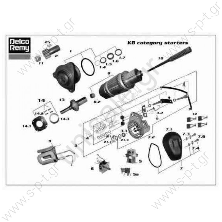 Starter DELCO REMY 19024017