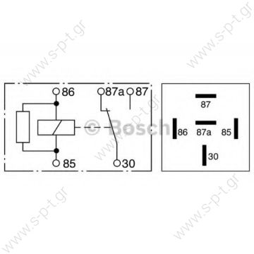 BOSCH 0332209206 ΡΕΛΕ   Relay Bosch 0332209206   24V   0332209206 24V 10/20A , for MAN, Evobus, Iveco, Volvo, Scania Flashing light, Bosch   Nr./Ref.: 5010306907 , 81.25902-6005 , A 004 545 11 05 , 4786690 , A 004 545 64 05 , 5006143961 , 1307010026 - 