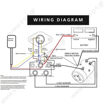 50835 ALBRIGHT  ΡΕΛΕ ΙΣΧΥΟΣ ΔΙΠΛΗΣ ΚΙΝΗΣΗΣ    ALBRIGHT 24V DC PREMIUM 600 AMP HEAVY DUTY 24V SOLENOID BLOCK - 