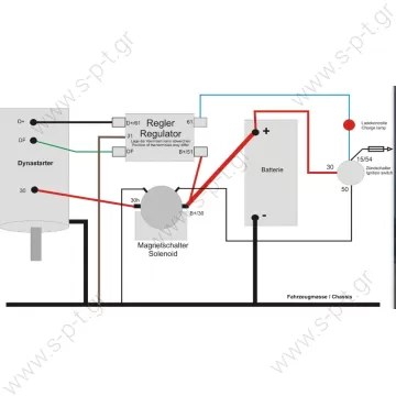 19025600   DELCO REMY  ΜΙΖΟΔΥΝΑΜΟ  12V 11A 0.9kW S / P 6H10    13619 ΜΙΖΟΔΥΝΑΜΟ   DELCO REMY  DYNASTAR 12V 11A 0.9kW female shaft @  Dynastarter Bosch 0010350003   Dynastarter Efel 06850 Dynastarter Delco Remy 19025604   Dynastarter Bosch 12V 1HP 11A - 