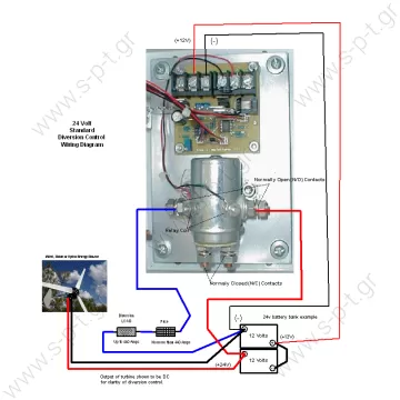 50746 COLE HERSEE  ΡΕΛΕ ΔΙΠΛΗΣ ΕΝΕΡΓΕΙΑΣ     Solenoid COLE HERSEE 12V 200A/900A 5s 6T inverseur   12V Continuous Duty Solenoid - 