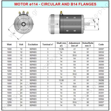 30565  24V  C.I.M.A ΜΟΤΕΡ  24V 1200 W       MAXWELL    P12074 - 24V     C.I.M.A.1915   30567 - 24V     30565  24V  C.I.M.A ΜΟΤΕΡ  24V 1200 W   MAXWELL    P12074   - 24V  Maxwell P12074 Motor 1200w 24v 4 Hole Flange Motor Cima 24V 1200W 4 Hole - 