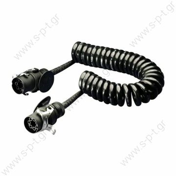 ΣΠΙΡΑΛ ΡΕΥΜΑΤΟΣ