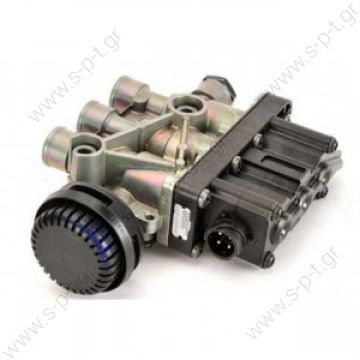 ΑΝΑΡΤΗΣΗ ΡΥΘΜΙΖΟΜΕΝΗ