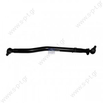 ΑΞΟΝΕΣ ΜΠΡΟΣΤΑ