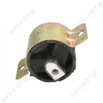 ΒΑΣΕΙΣ ΣΤΗΡΙΞΗΣ - ΕΔΡΑΝΑ