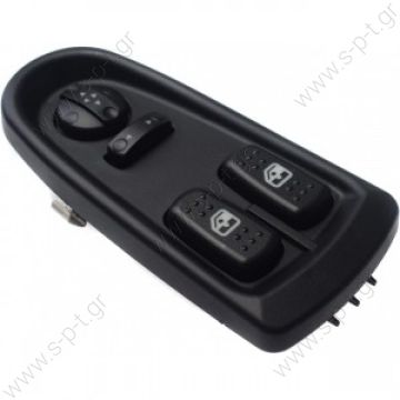 ΔΙΑΚΟΠΤΕΣ - ΚΟΝΤΡΟΛ